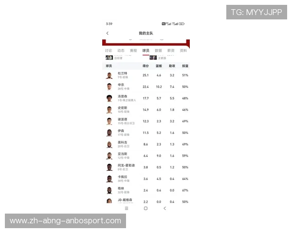 2013年火箭队主要成员名单及赛季表现评析 2013年火箭队主要成员名单及赛季表现评析