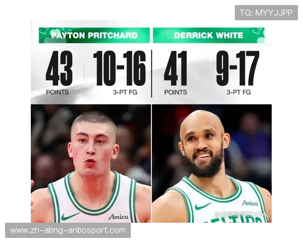 NBA联盟历史上单场三分球命中数最多的球员纪录盘点