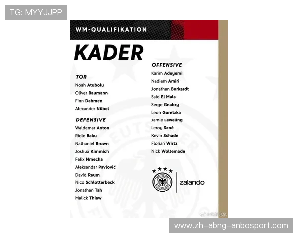 德甲各球队身价500强球员名单及分析